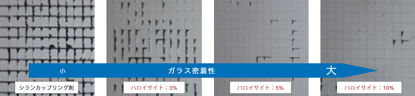 水性アクリル塗膜 - ガラス・碁盤目試験（JIS K 5400-8.5）ハロイサイト添加によりシランカップリング剤を超えるガラス接着性向上を確認