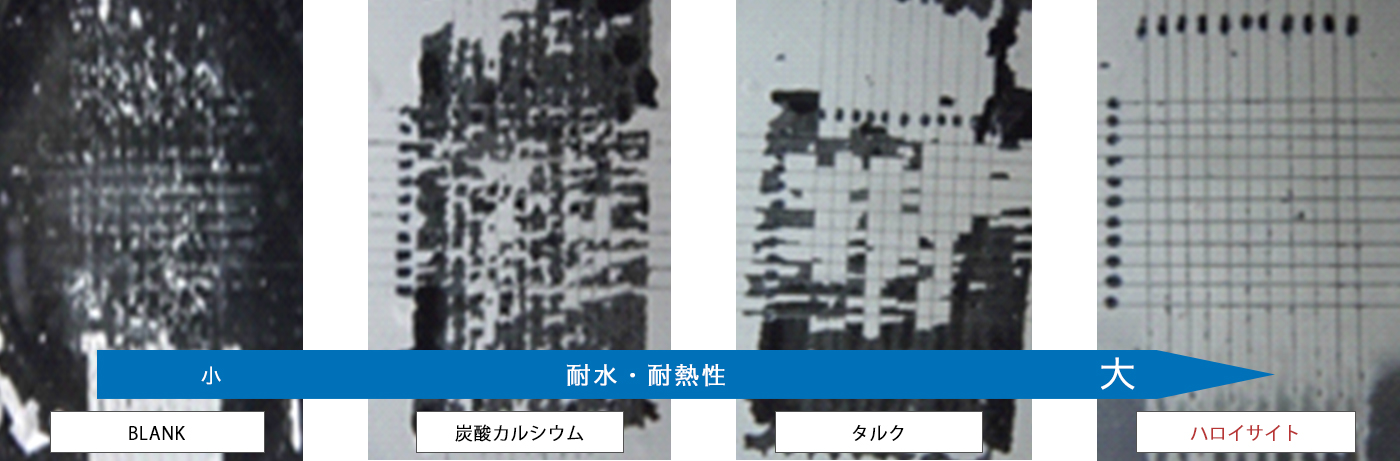 水性エポキシ塗膜 - ガラス・20時間煮沸・碁盤目試験（JIS K 5400-8.5）ハロイサイト添加により他フィラーを超えるガラス接着性