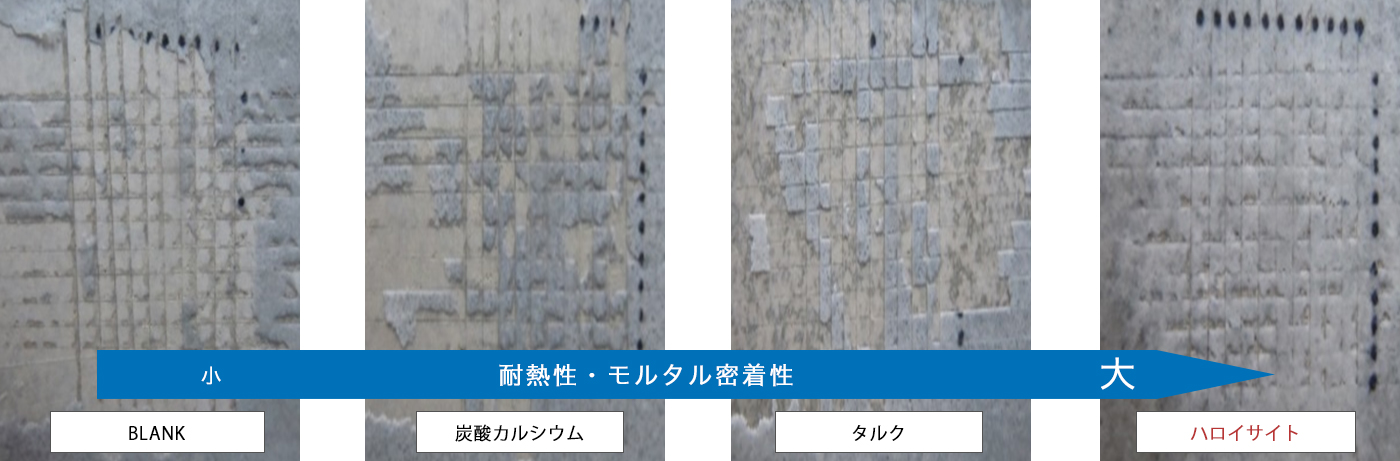 水性エポキシ塗膜 - モルタル・32時間煮沸・碁盤目試験（JIS K 5400-8.5）ハロイサイト添加により他フィラーを超えるモルタル接着性