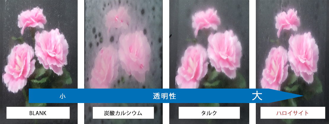 塗膜の透明性：ウレタンアクリレート樹脂へハロイサイト10部添加しガラスへ塗布